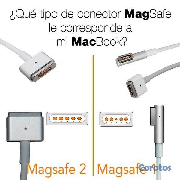 computadoras y laptops - TENEMOS TODOS LOS TIPOS DE FUENTES ( CARGADOARES)   PARA MAC 