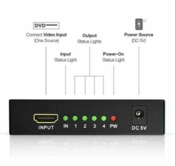 otros electronicos - Splitter HDMI 1