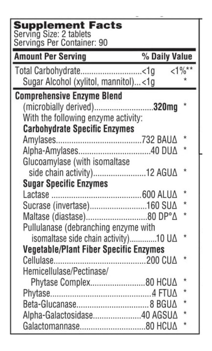 Salud y Equipamiento Médico - Enzimas Digestivas Klaire Labs - Unidad 1