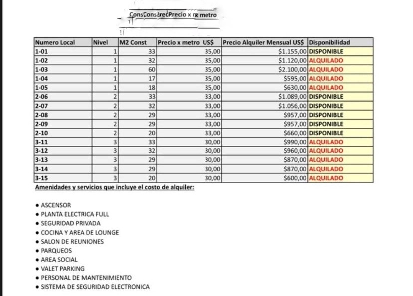 oficinas y locales comerciales - se alquilan locales  2