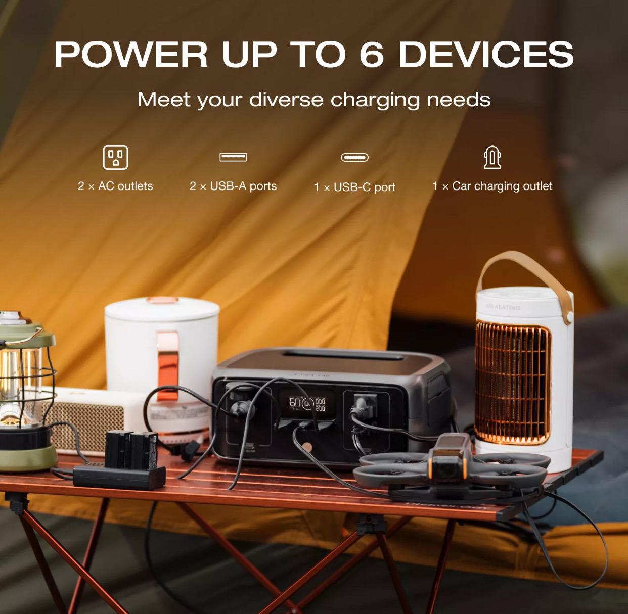 plantas e inversores - EcoFlow RIVER 3 Portable Power Station 245Wh  3