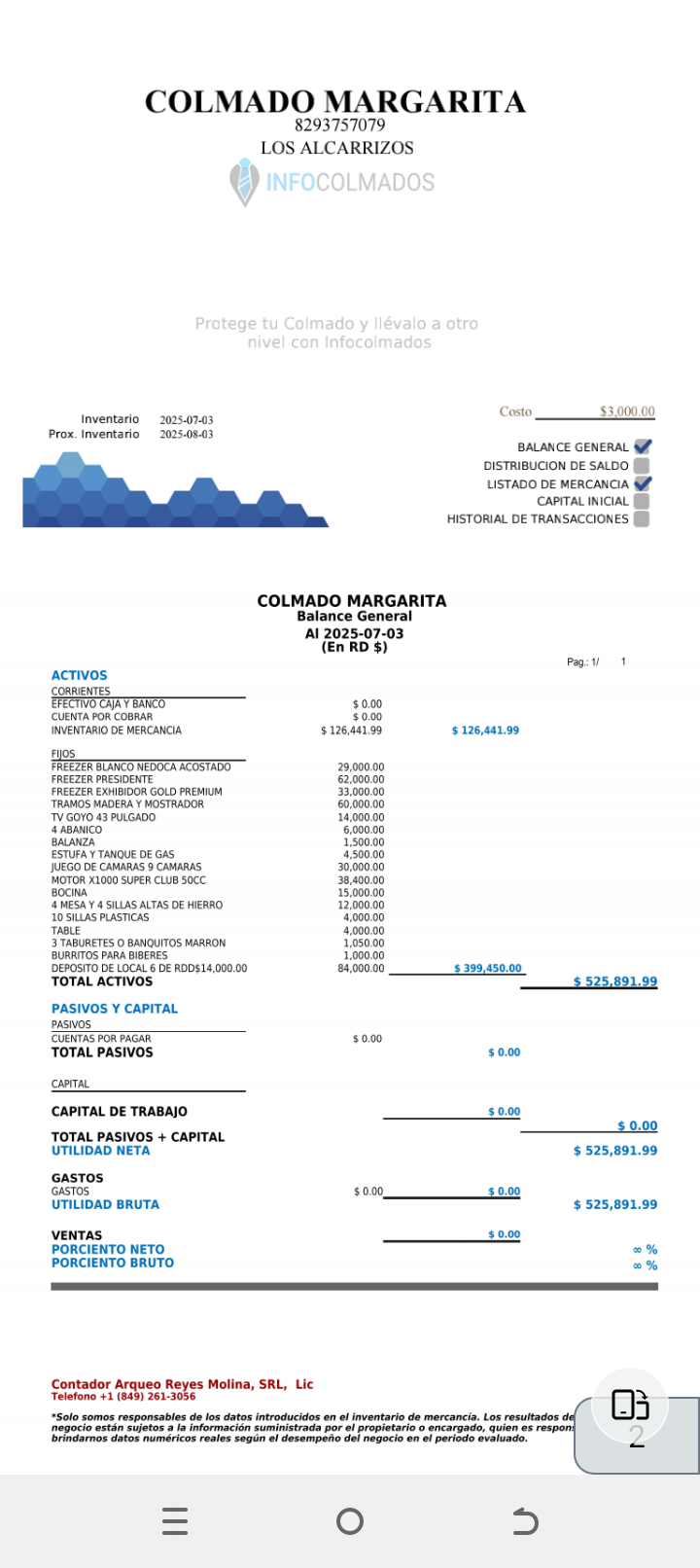 oficinas y locales comerciales - Venta de colmado buen punto por motibo de viaje pa 4