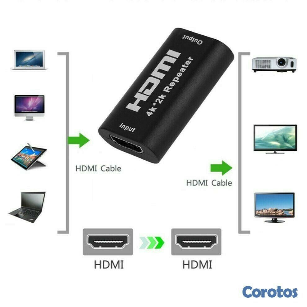 computadoras y laptops - Repetidor HDMI 4K  3