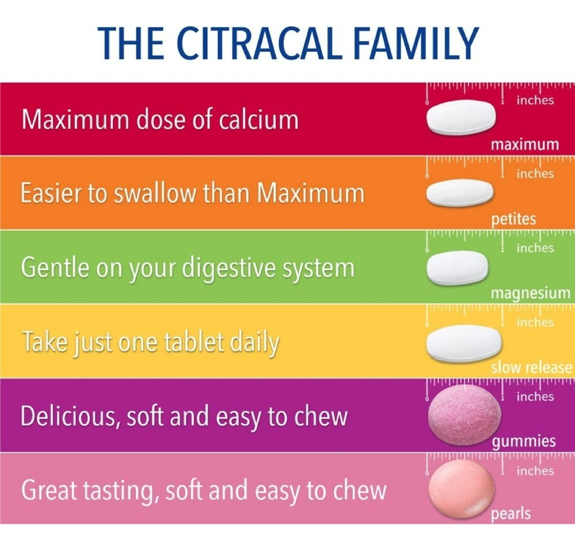 Salud y Equipamiento Médico - Citracal Slow Release 1200 Mg 6