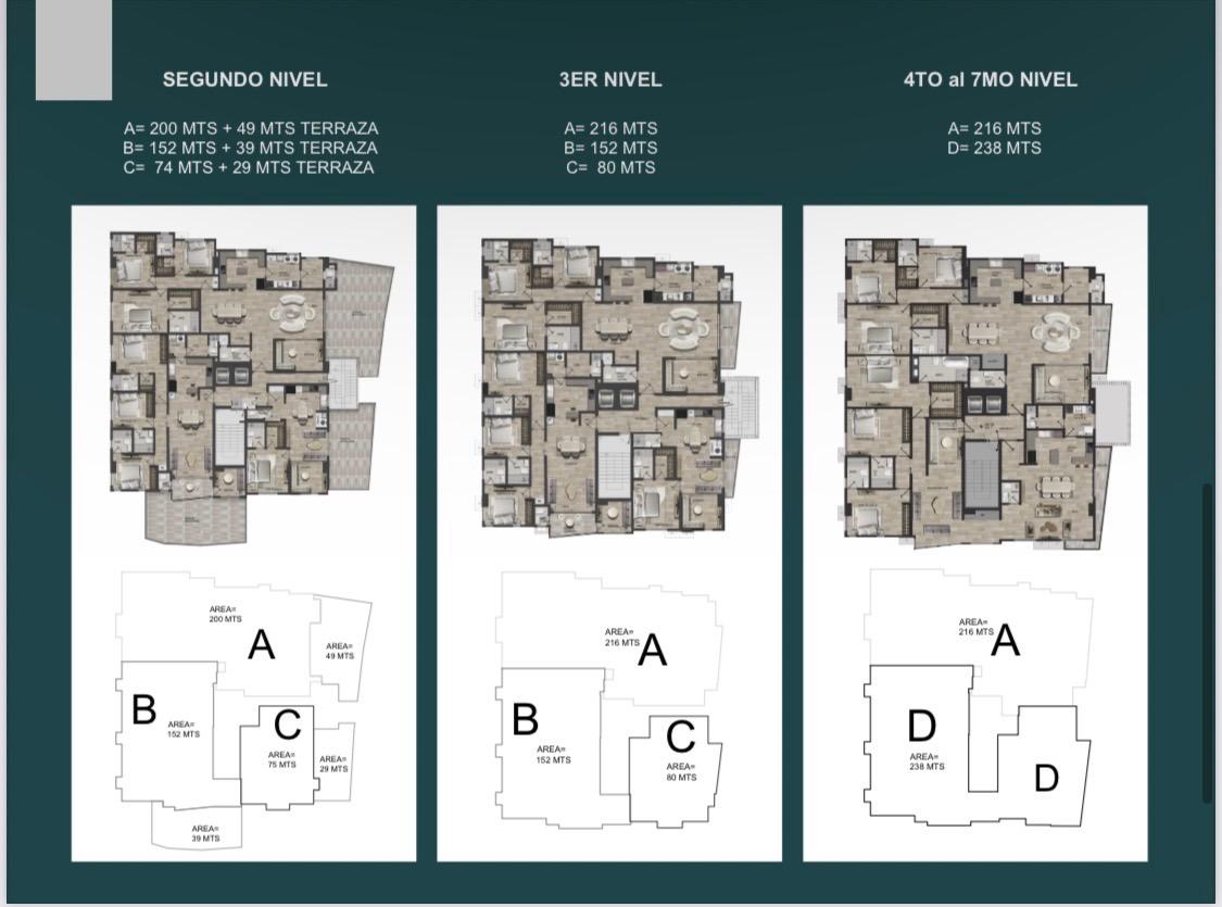 apartamentos - Apartamento en Venta Los Cacicazgos 2