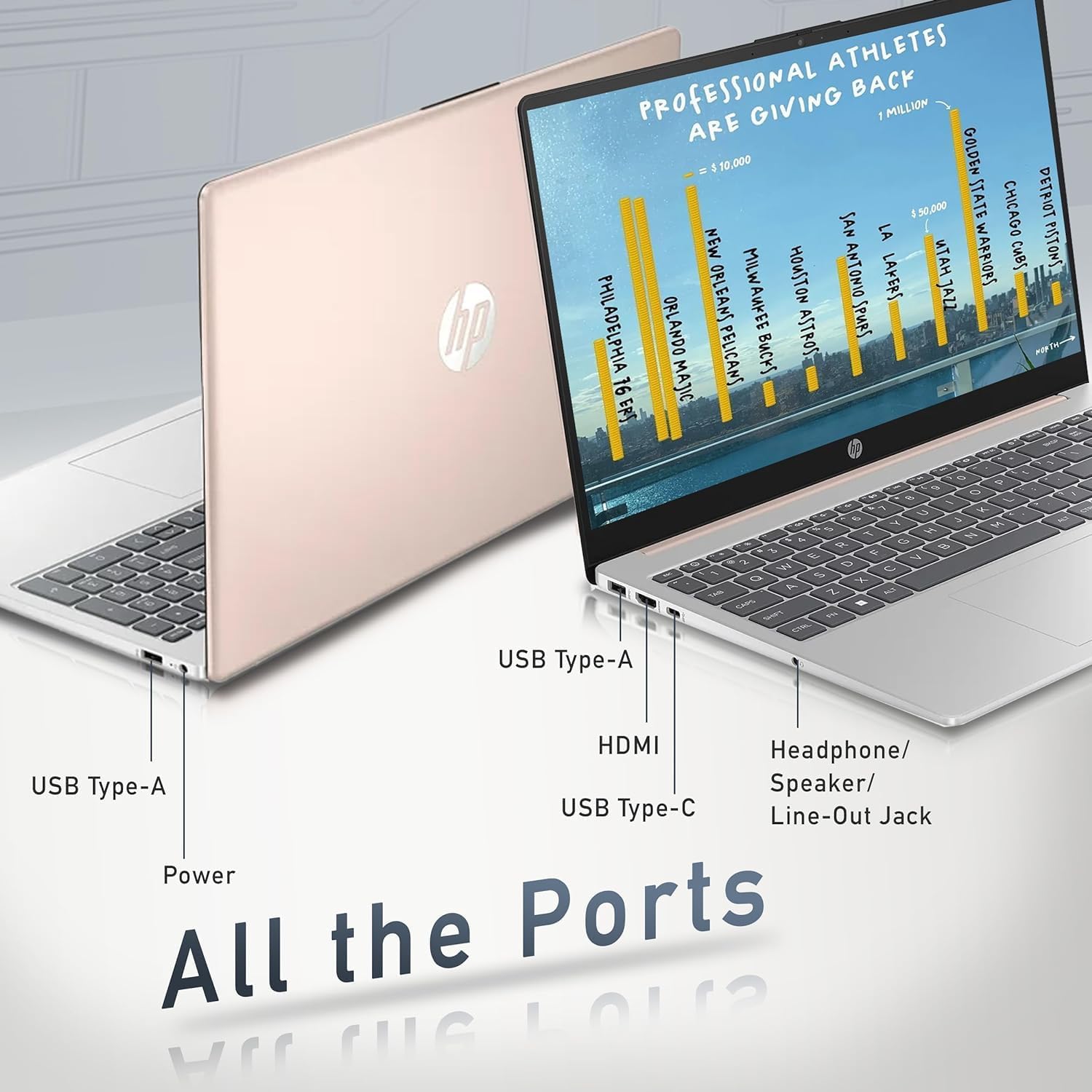 computadoras y laptops - HP 15z Laptop - Ryzen 5 7530U |16GB DDR4| Oferta 1