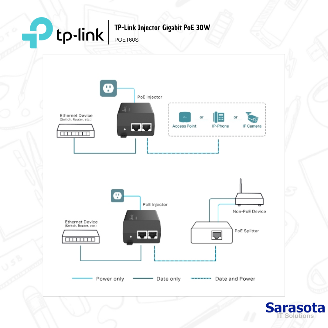 accesorios para electronica - TP-Link Injector Gigabit PoE 30W POE160S 2