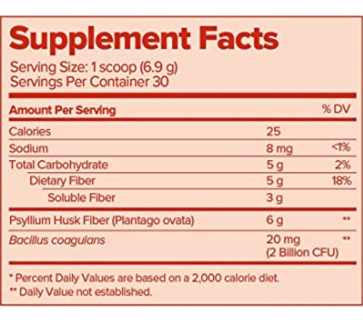 Salud y Equipamiento Médico - Gogo Psyllium Polvo 207g 1