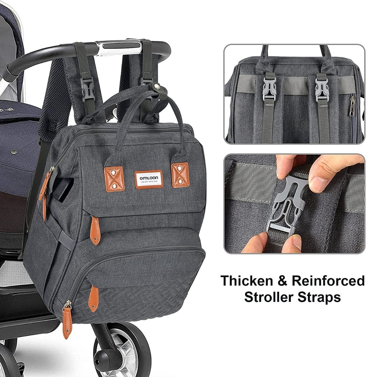 Salud y Equipamiento Médico - Pañalera Morral Multifuncional Con Puerto De Carga Usb 1