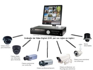 camaras y audio - Cámaras de seguridad...Oferta de instalación por esta semana!!