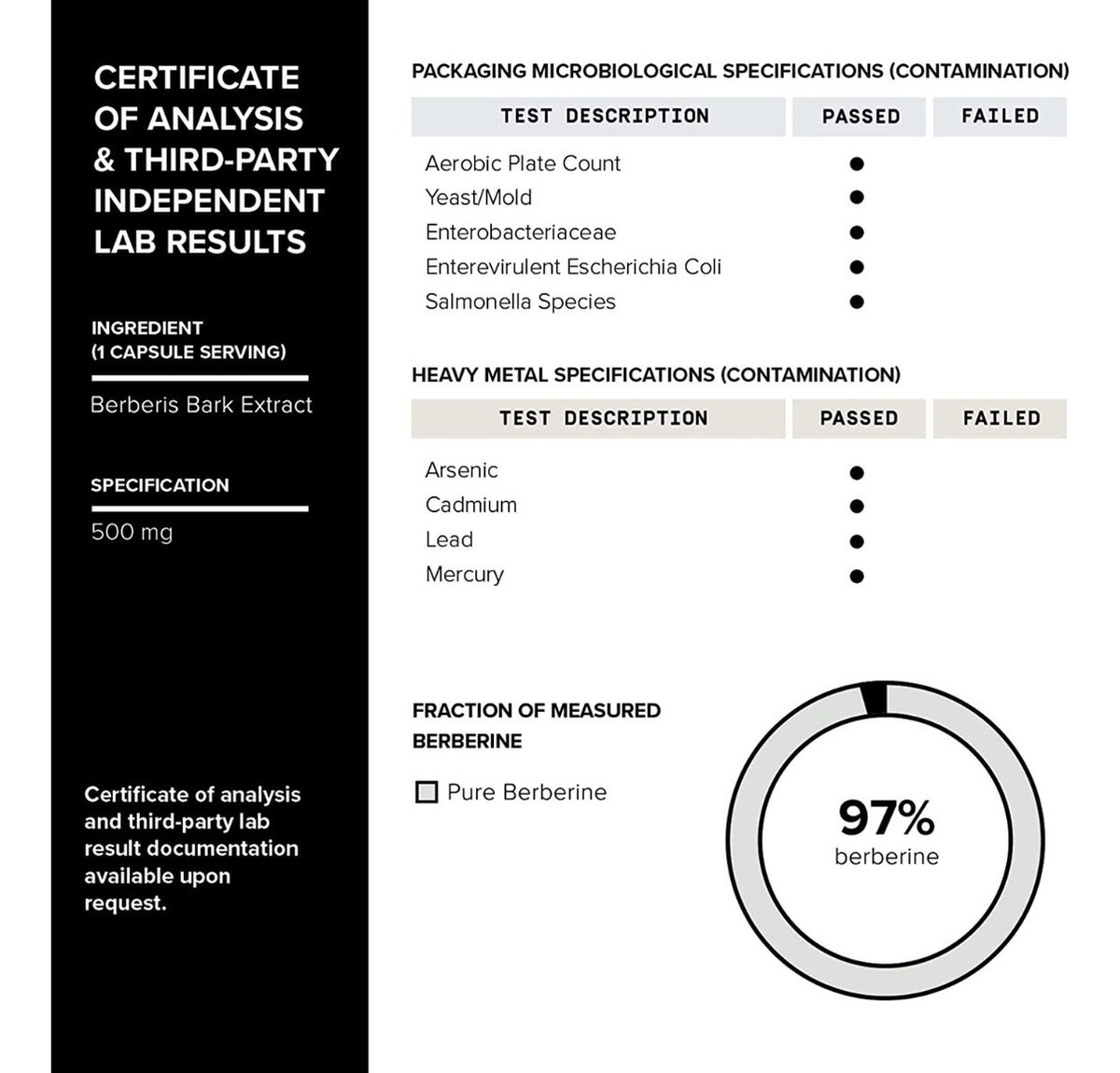 Salud y Equipamiento Médico - Berberina Hcl Ultra Alta Resistencia Del Himalaya 97% 90 Cap 5