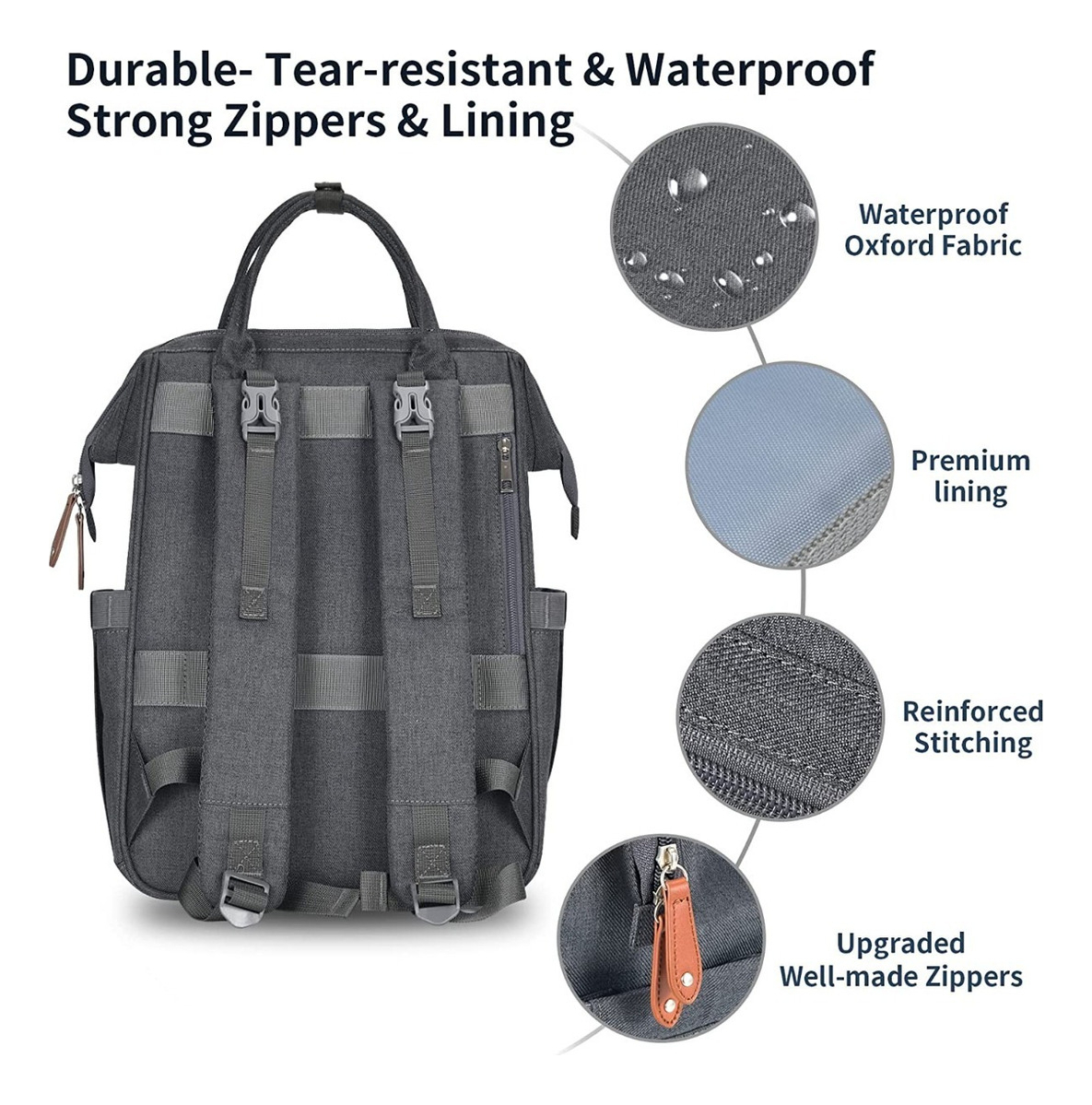 Salud y Equipamiento Médico - Pañalera Morral Multifuncional Con Puerto De Carga Usb 4