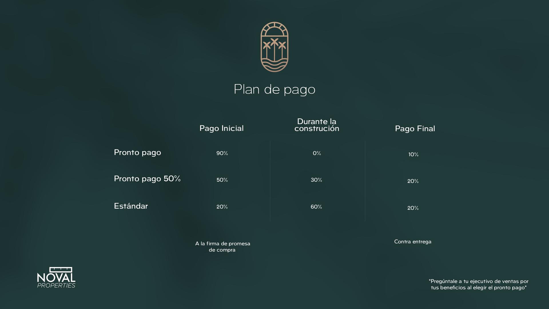 apartamentos - RIVER ISLAND PUNTA CANA 0