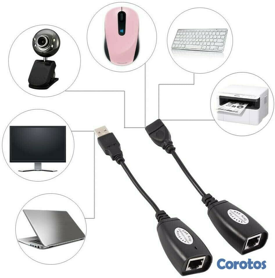 accesorios para electronica - Adaptador de extensión USB 2.0 a RJ45 maximo 150FT largo. 6
