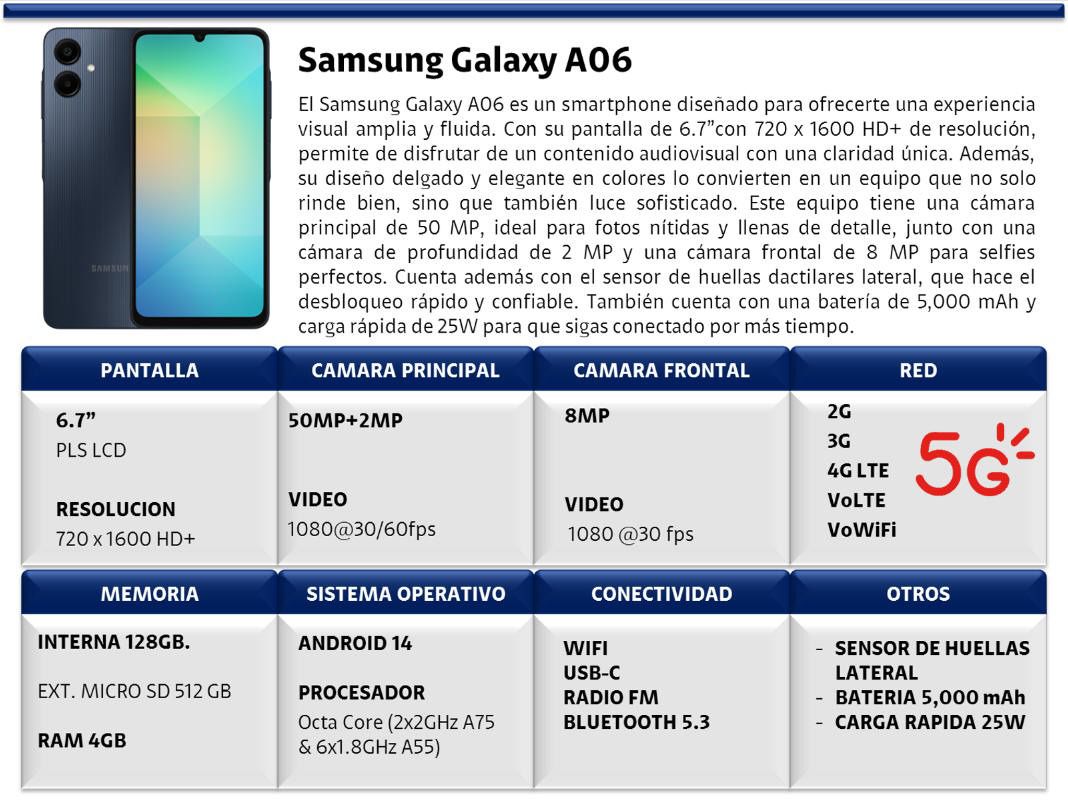 celulares y tabletas - Samsung Galaxy A06 1
