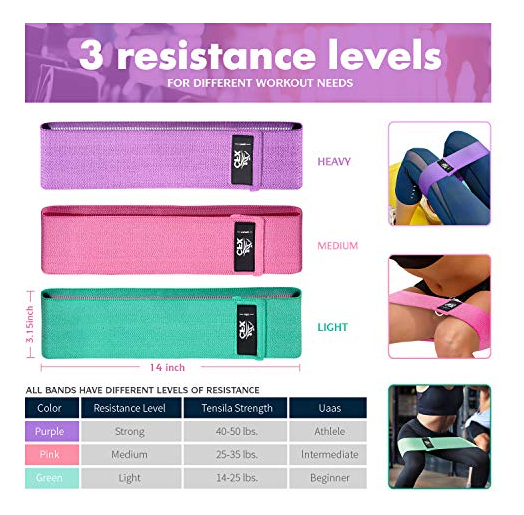 Salud y Equipamiento Médico - Cfx Resistance Bands 3 Juegos, Bucles De Ejercicio Premium C 3