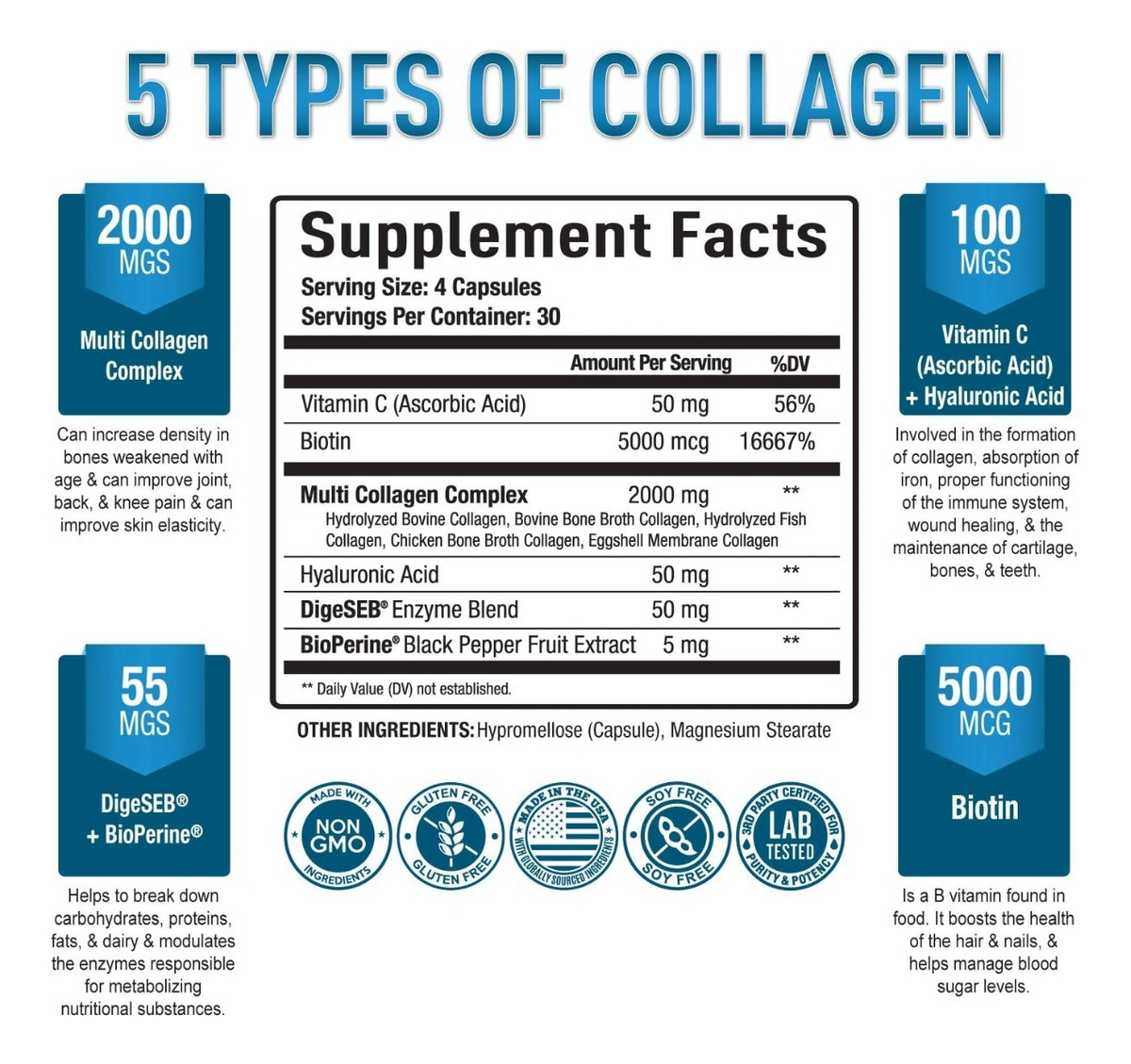 Salud y Equipamiento Médico - Purely Optimal Colageno 120cap 1