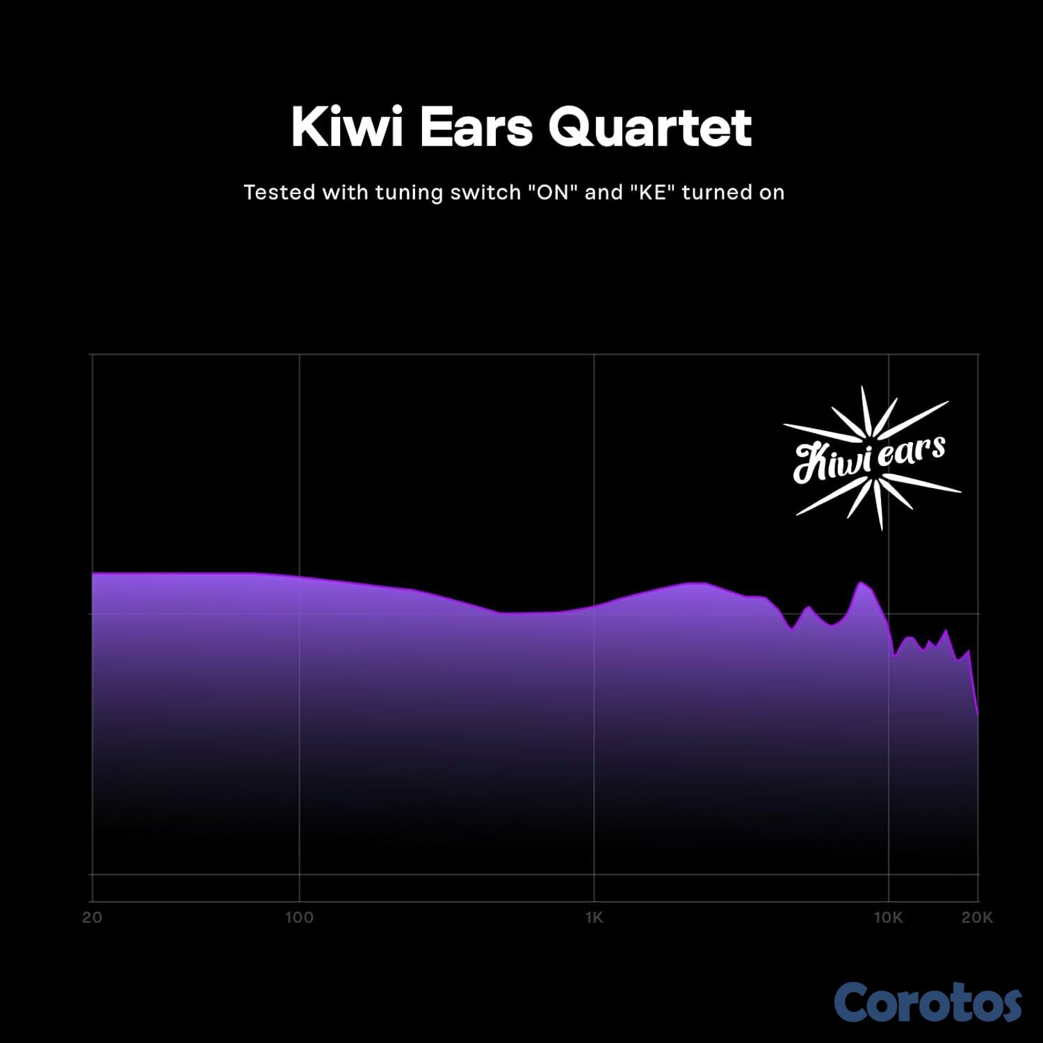 camaras y audio - Kiwi Ears Quartet auriculares IEM 2DD + 2BA 6