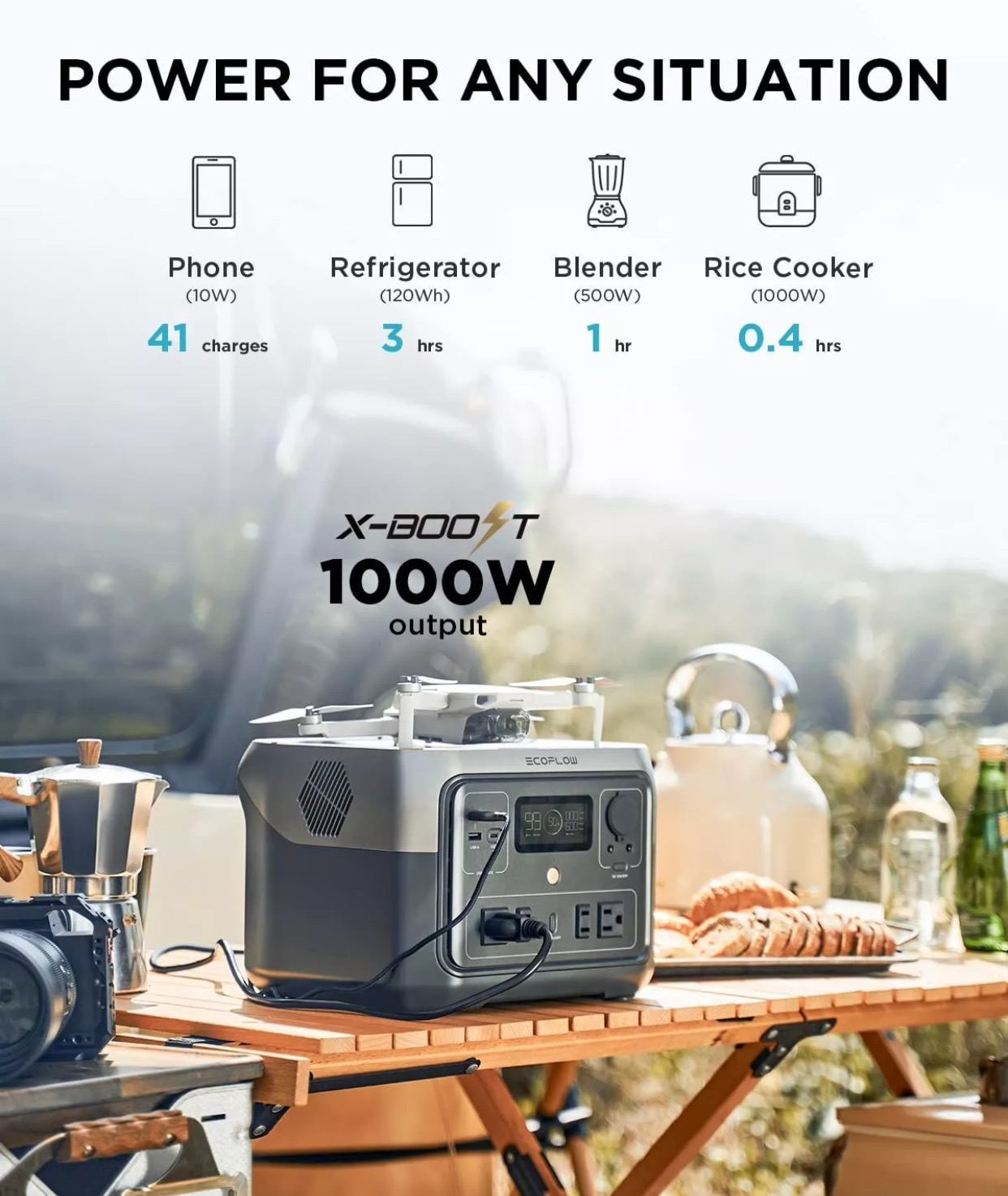 plantas e inversores - EcoFlow RIVER 2 Max Power Station 512Wh  4