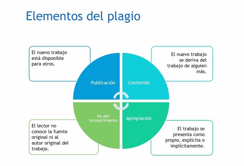 servicios profesionales - Estás por graduarte y no sabes por dónde empezar ? 1