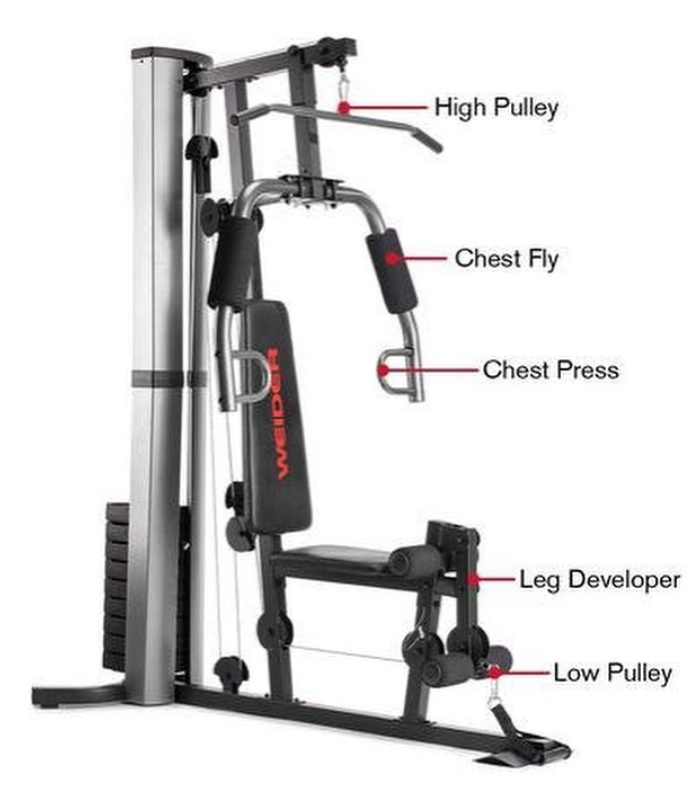 deportes - Gimnasio en casa WEIDER 1
