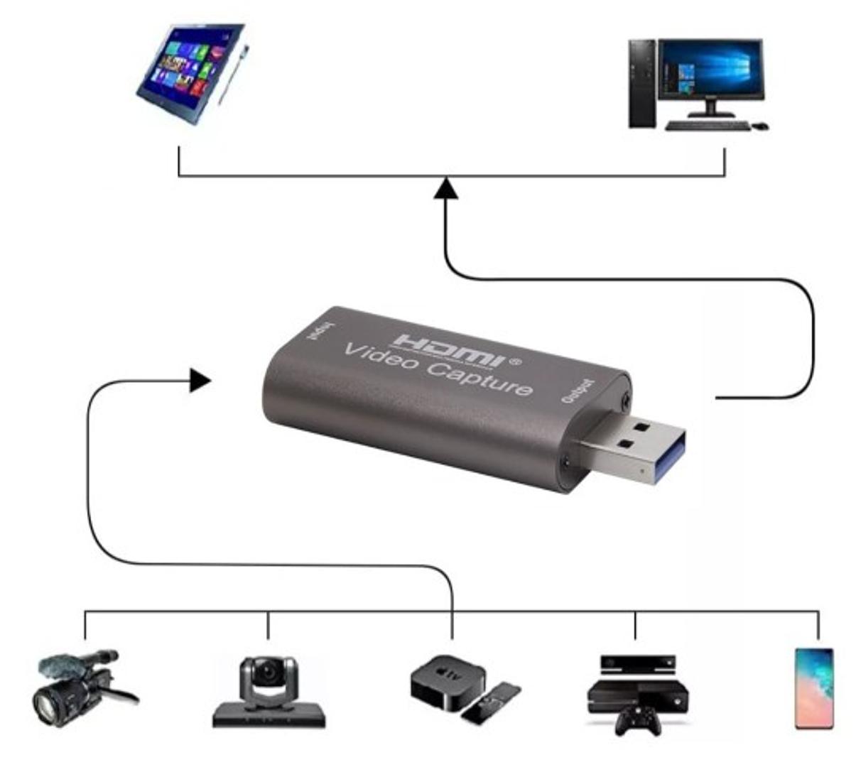 accesorios para electronica - Capturadora de vídeo HDMI a USB 3.0. 5