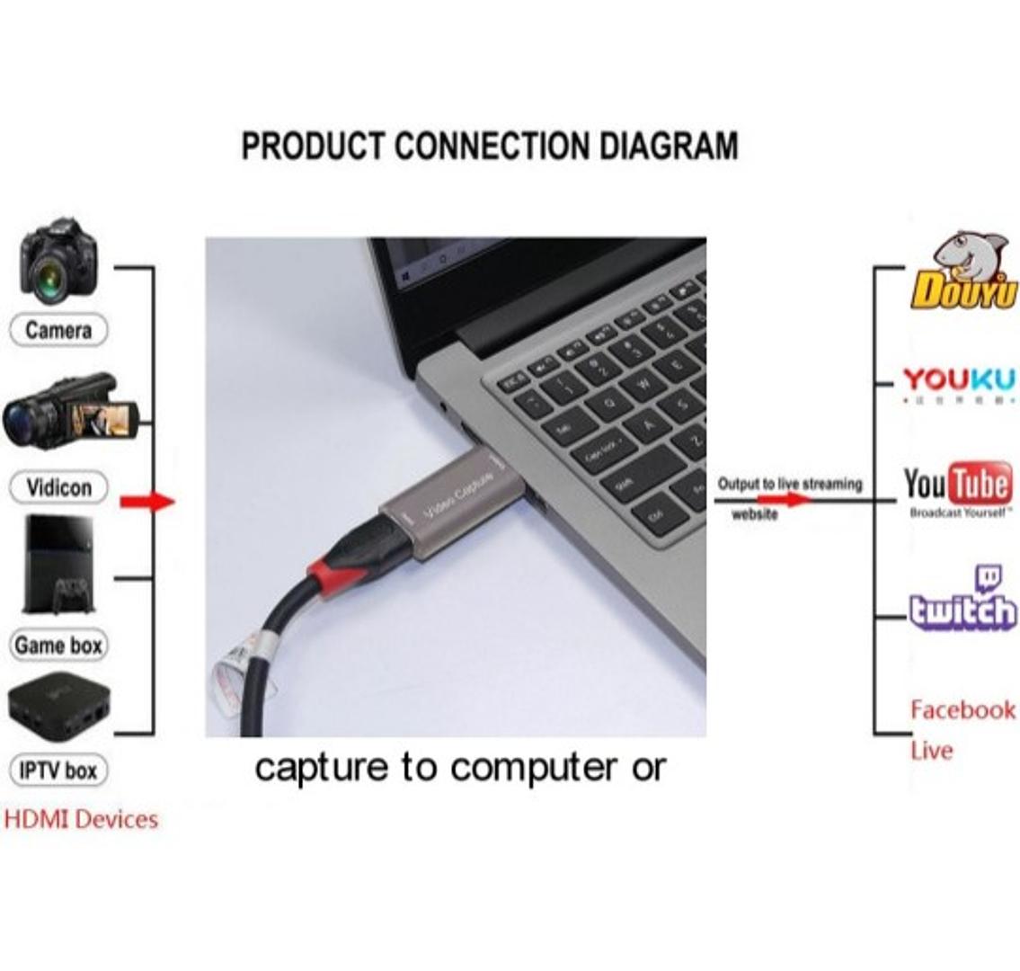 accesorios para electronica - Capturadora de vídeo HDMI a USB 3.0. 7