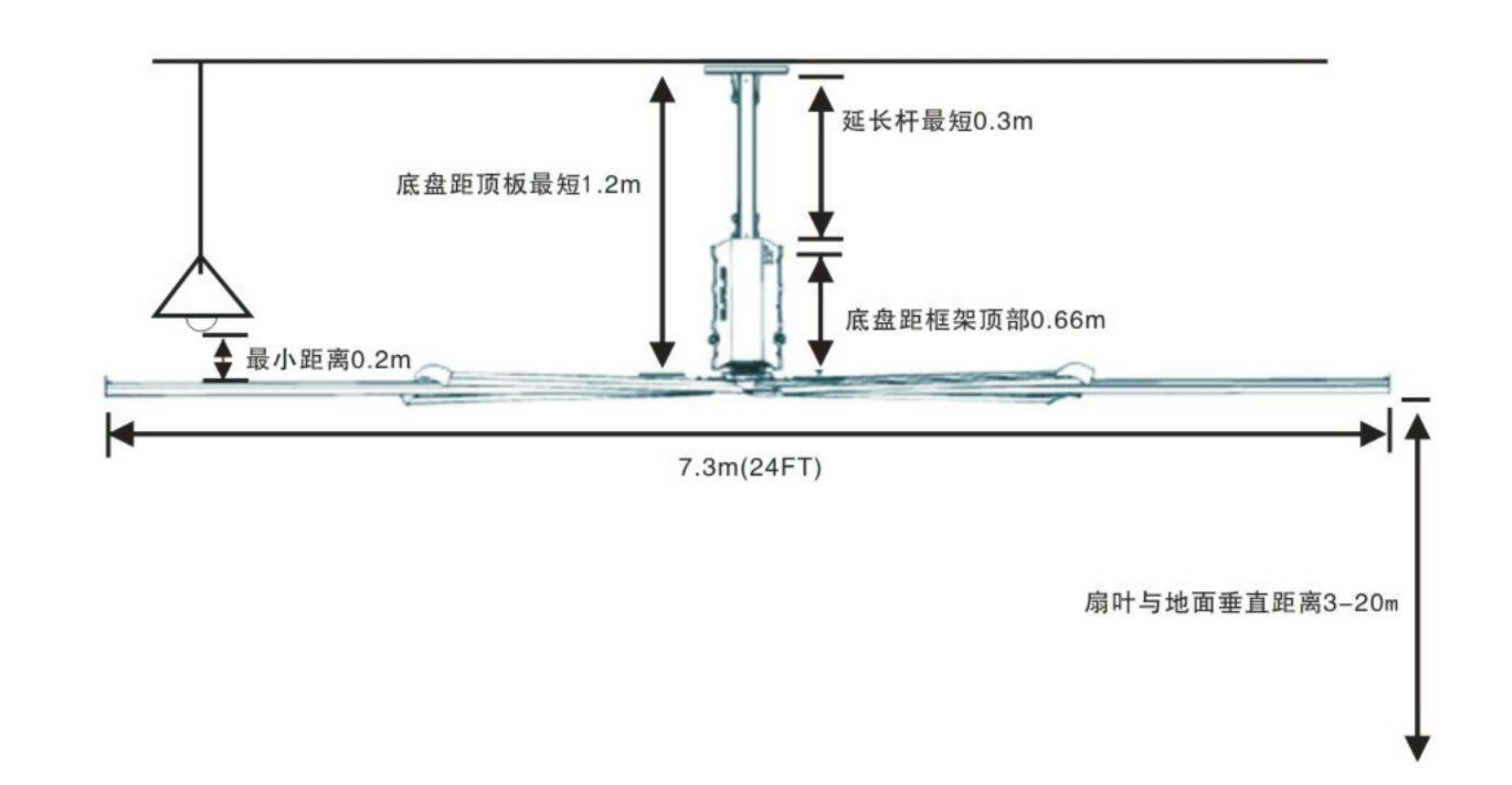 construccion e industrial - Abanico Industrial HVLS 6.1m BIG ASS FAN 3