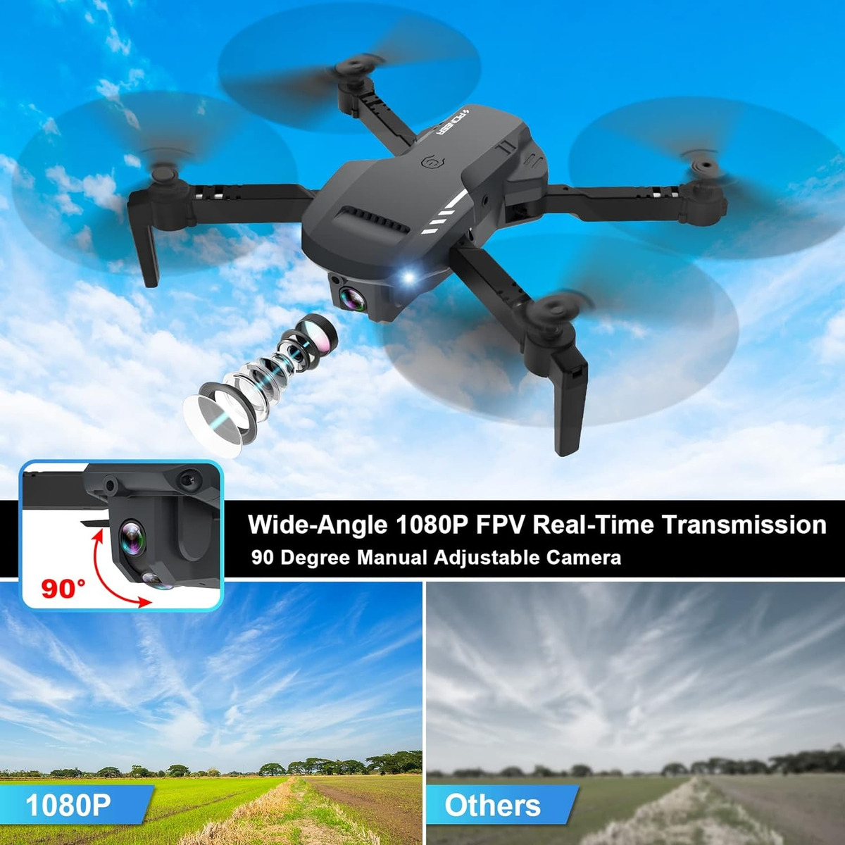 Salud y Equipamiento Médico - Mini Drone Giro De 360° Con Cámara Maletin Y baterias 2