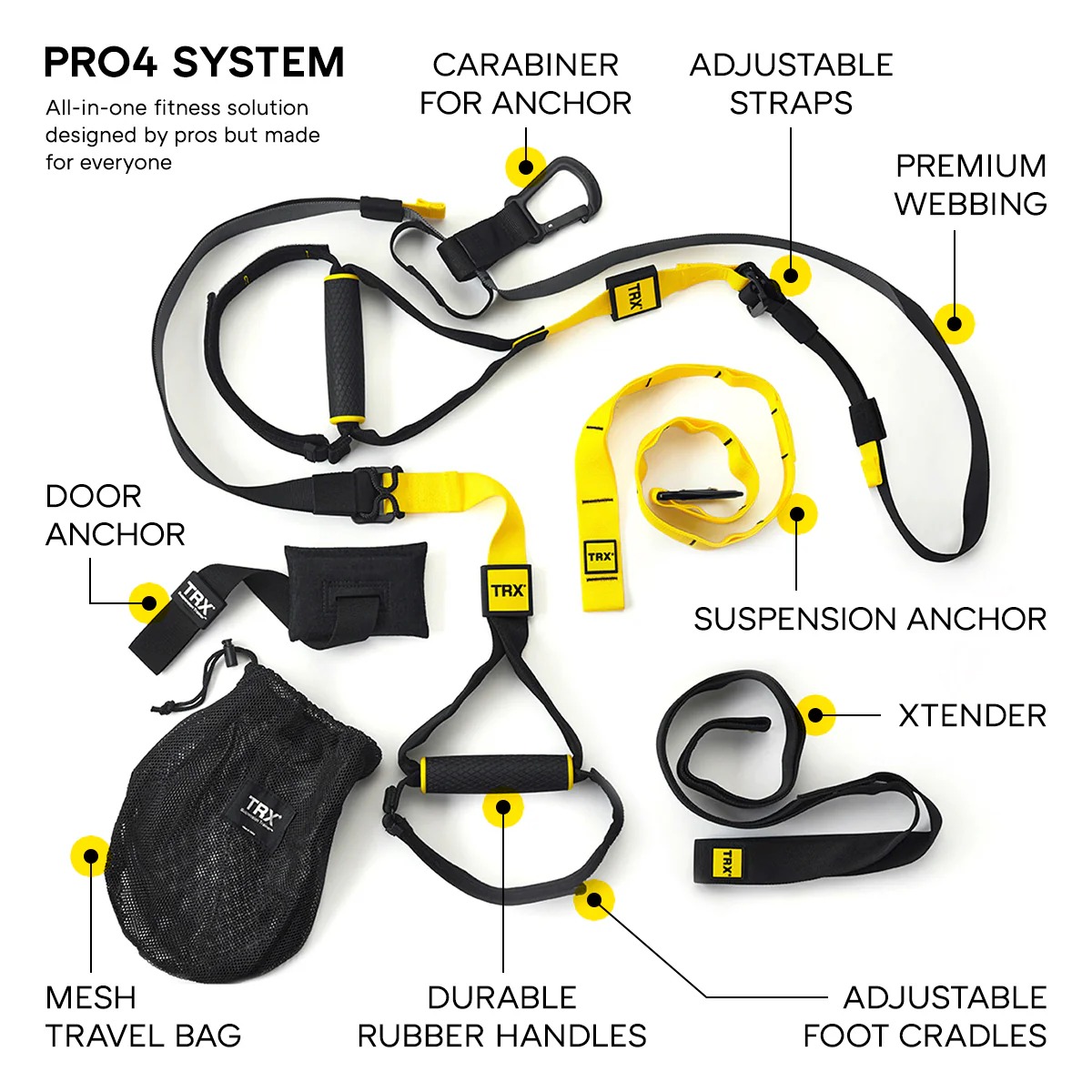 deportes - TRX PRO4 SYSTEM NUEVO SELLADO 0