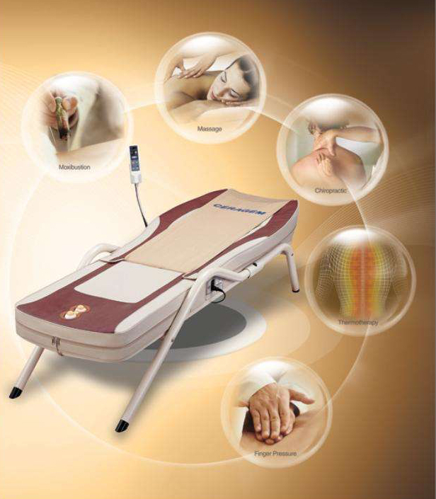 equipos profesionales - SERAGEM Cama masajes terapeuticos en la Columna 8