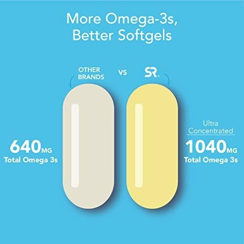Salud y Equipamiento Médico - Aceite De Pescado Omega-3  Salvaje De Alaska 2