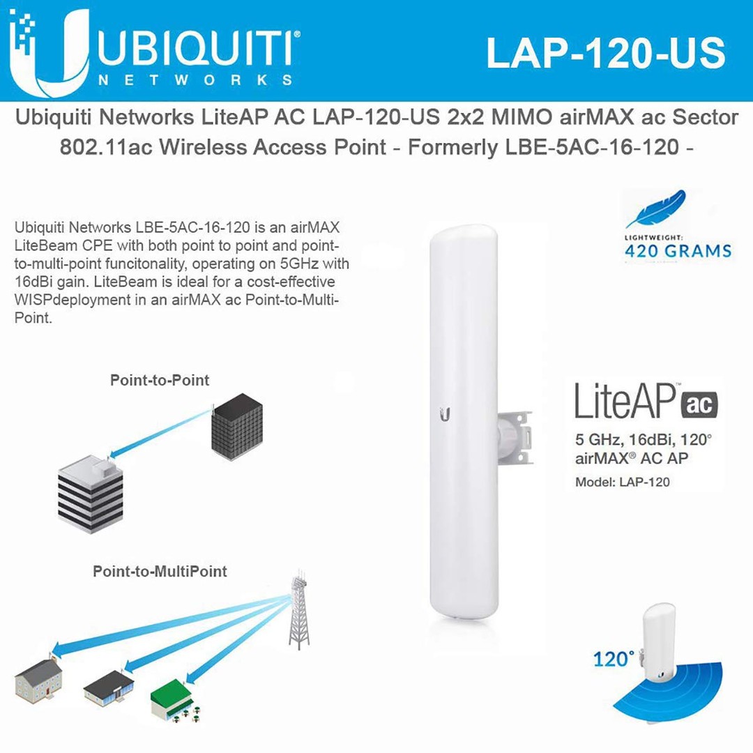 computadoras y laptops - ACCESS POINT UBIQUITI AIRMAX LAP-120, 5GHZ, HASTA 450+ MBPS, 16DBI, 2 PUERTO LAN 1
