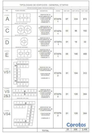 apartamentos - V02-71-1386-VENTA APARTAMENTO (LP11)-ECOLOGICA- 70M2 10