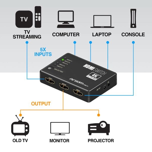 accesorios para electronica - SWITCH DE 5 PUERTOS HDMI ARGOM ARG-AV-5125 2