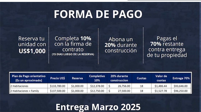 casas vacacionales y villas - Venta de villas en punta cana con jacuzzi incluido entrega marzo 2025 7