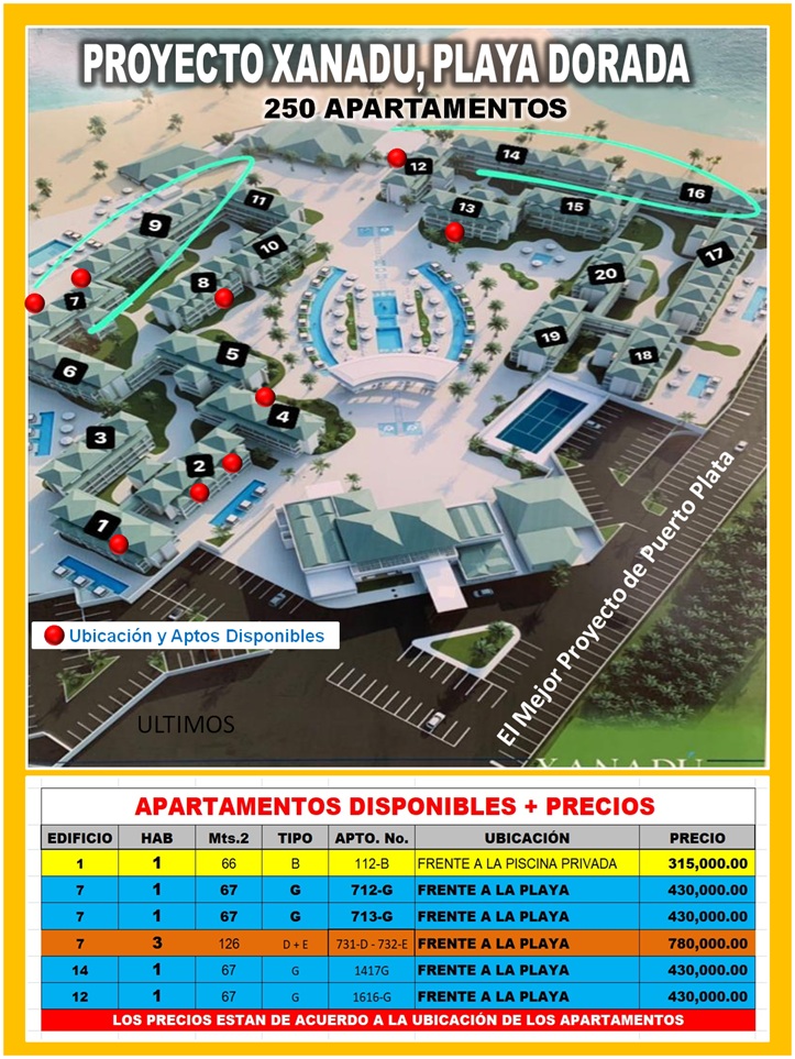 apartamentos - APTOS NUEVOS en PLAYA DORADA,  XANADU RESORT & RESIDENCES, QUEDAN POCOS 9