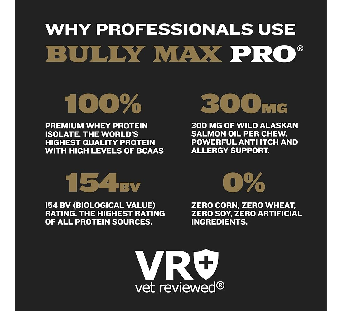 Salud y Equipamiento Médico - Bully Max Proteína En Polvo Para Perros | Apoya El Desarroll 3