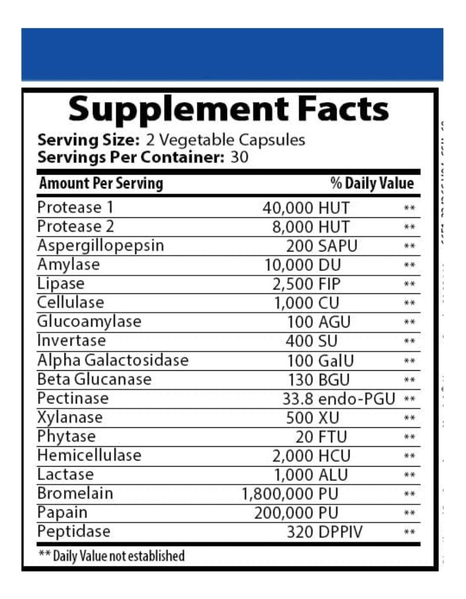 Salud y Equipamiento Médico - Enzimas Digestivas 60cap Stoneh 1