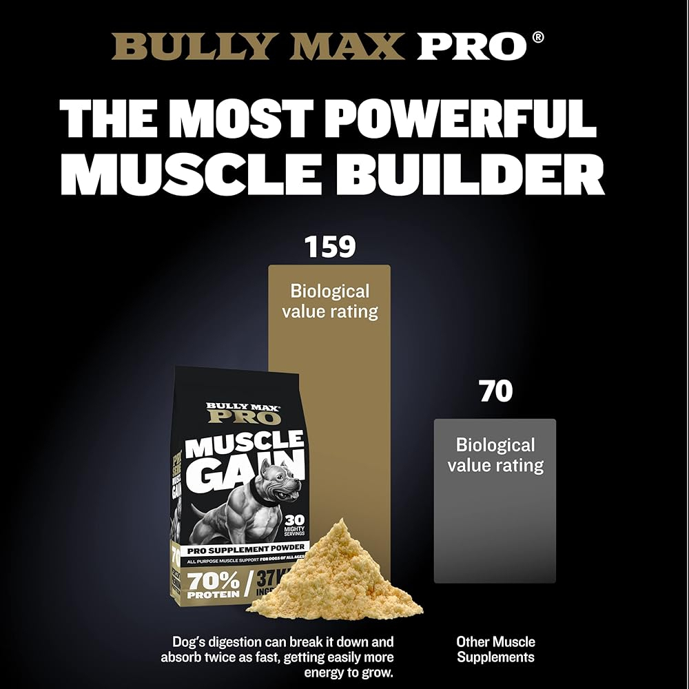 Salud y Equipamiento Médico - Bully Max Proteína En Polvo Para Perros | Apoya El Desarroll 2