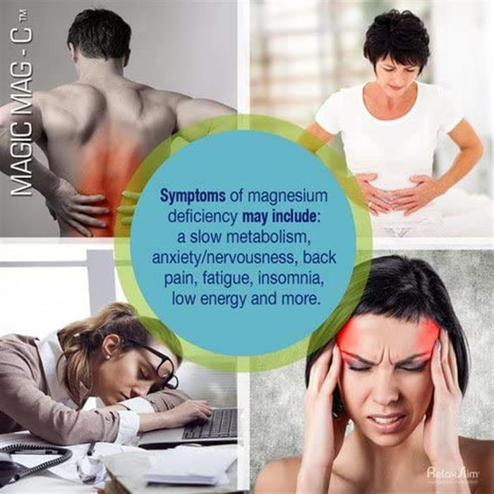 Salud y Equipamiento Médico - ~? Naturalslim Magicmag C Citrato De Magnesio Cápsulas Suple 3