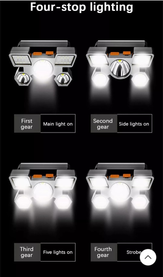 deportes - Lampara Recargable Led Luz Para La Cabeza 5 Focos Impermeable Lintera 3