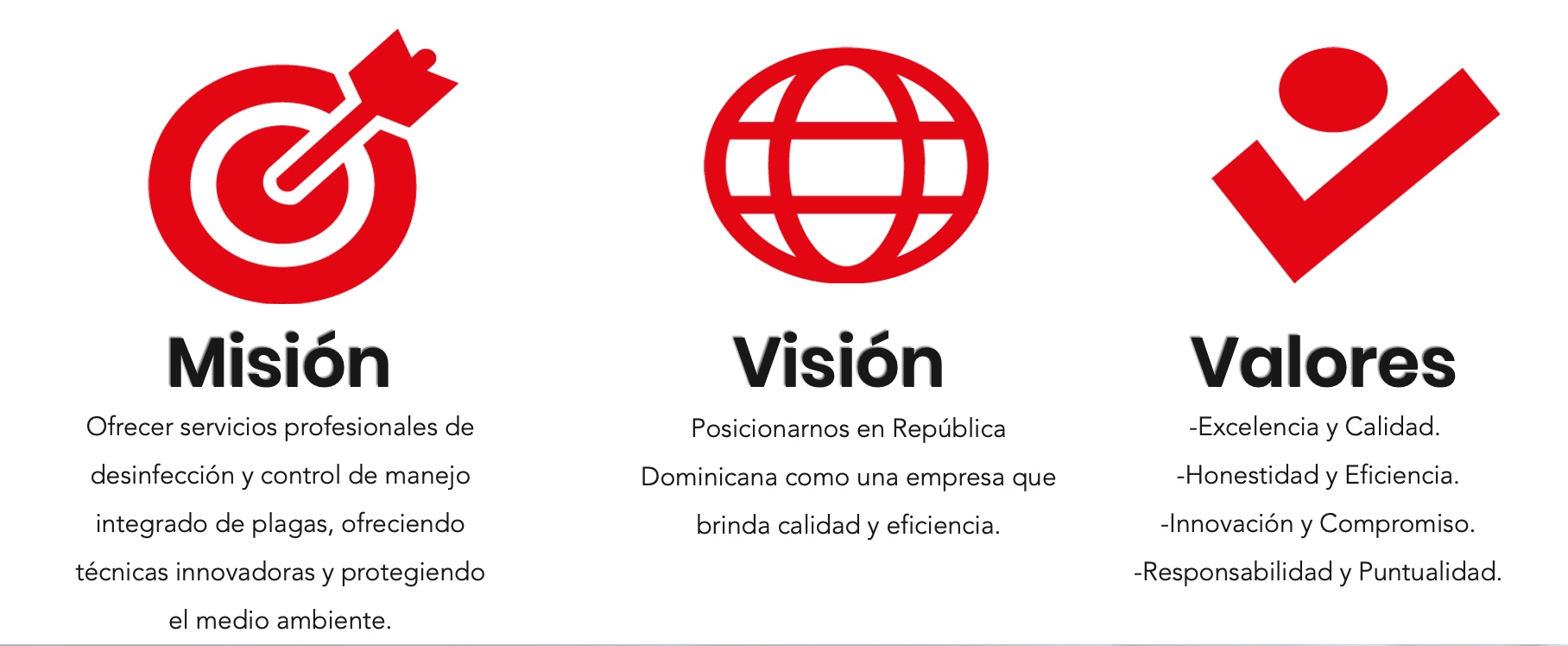 servicios profesionales - Fumigación y Control de plagas 5