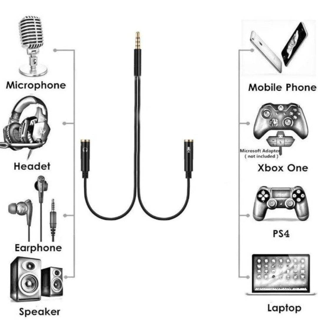 accesorios para electronica - Adaptador divisor de audio audífono y micrófono con conector 3.5mm 2