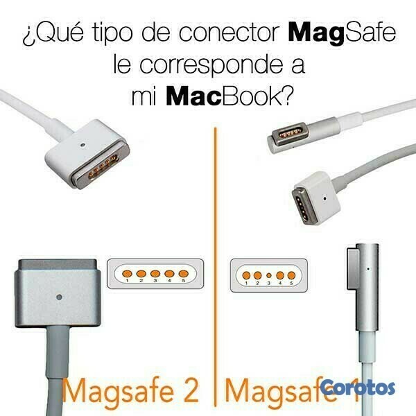 computadoras y laptops - TENEMOS TODOS LOS TIPOS DE FUENTES ( CARGADOARES)   PARA MAC 