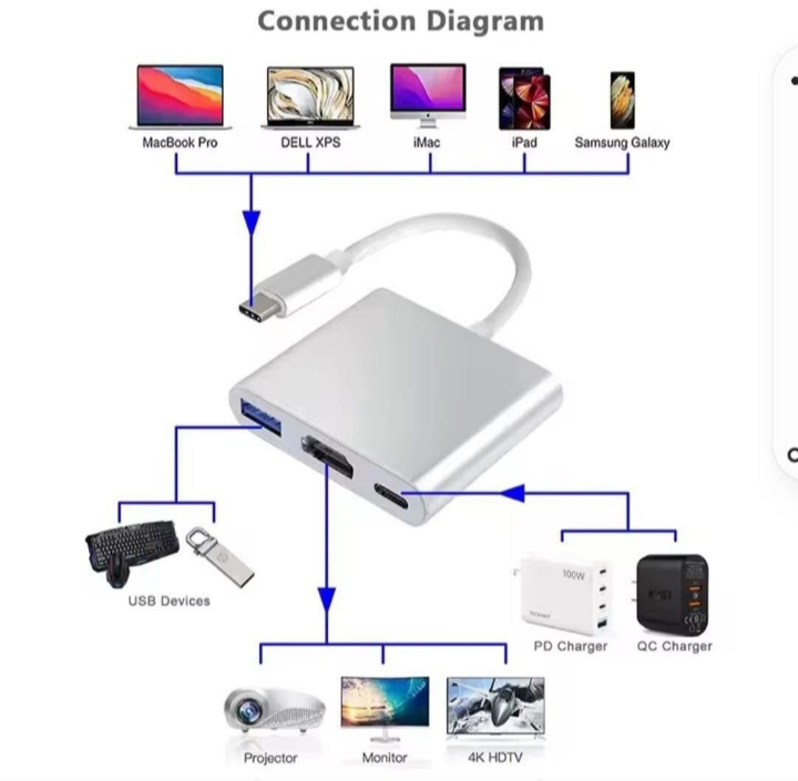 accesorios para electronica - fuentes y adaptadores  7