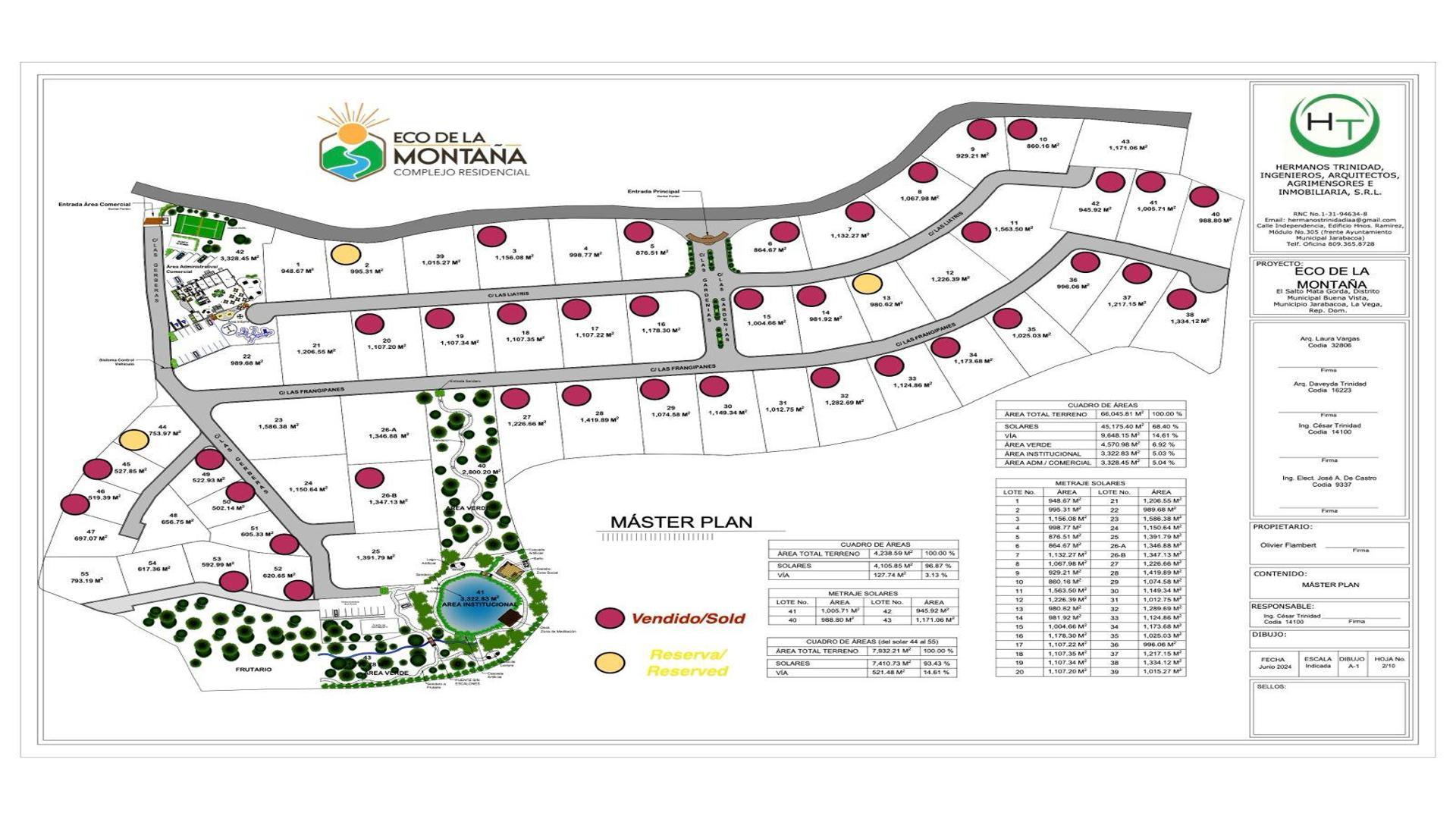 solares y terrenos - Complejo Residencial ECO de la Montaña 1