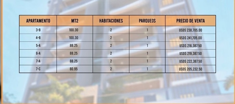 apartamentos - Apartamentos en la urb. Real cerca del bravo 2