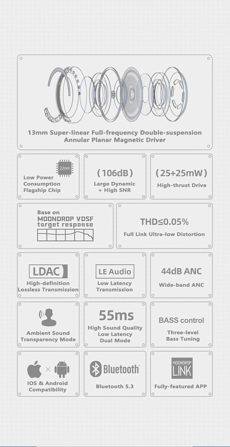 camaras y audio - Moondrop Golden Ages TWS Planar Bluetooth Earbuds  3