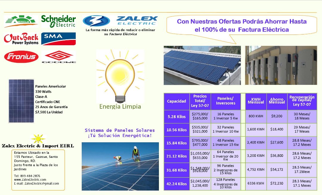 plantas e inversores - Sistema de Paneles Solares 0